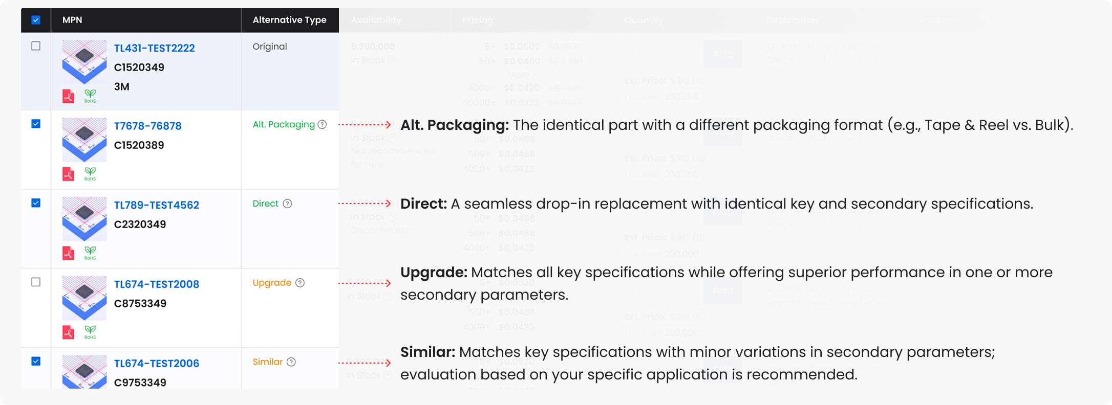 Step 2 demo: alternative parts list with alternative type annotations